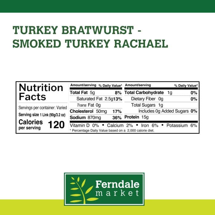 Smoked Turkey Rachael Nutrition Facts