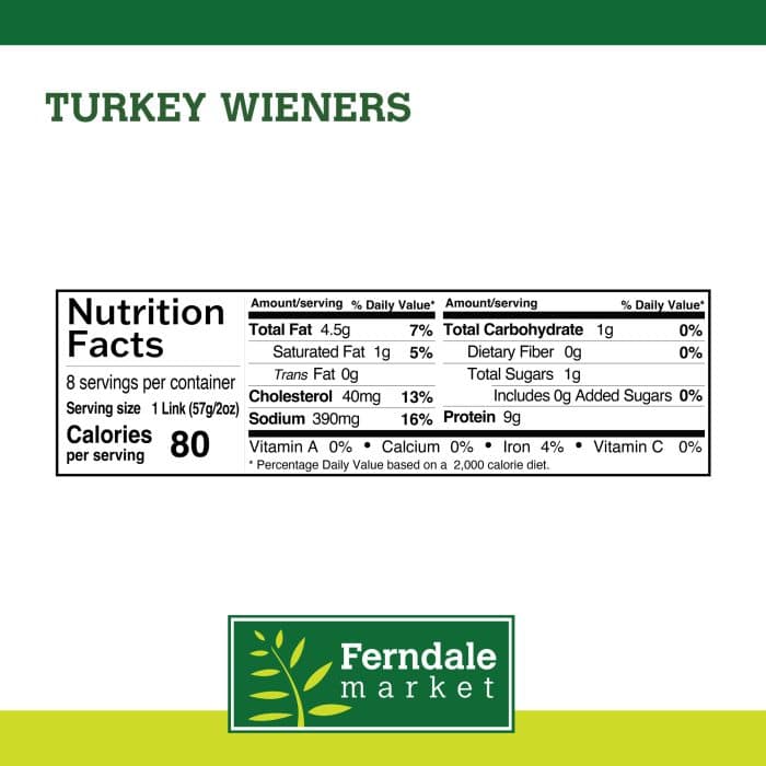 Turkey Wieners Nutrition Facts