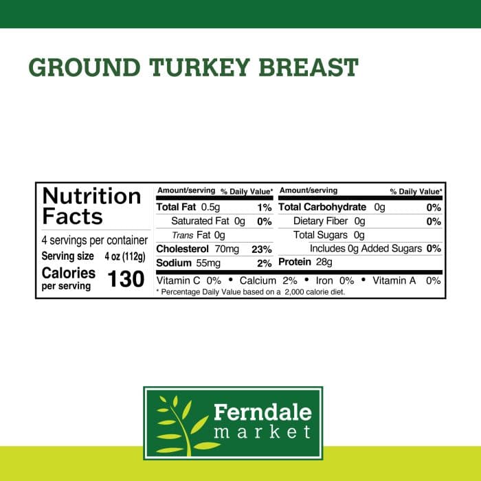 Ground Turkey Breast Nutrition Facts