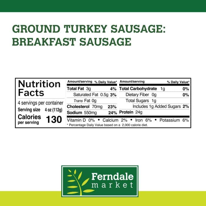 Ground Turkey Sausage Breakfast Sausage Nutrition Facts