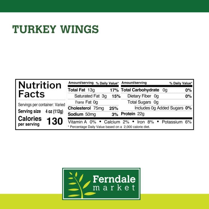Turkey Wings Nutrition Facts